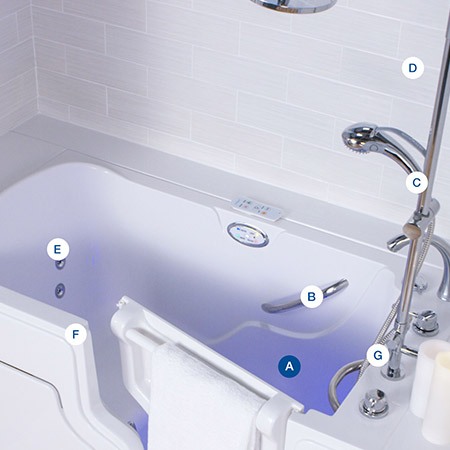 Safety Features Safe Step Hybrid™ Tub