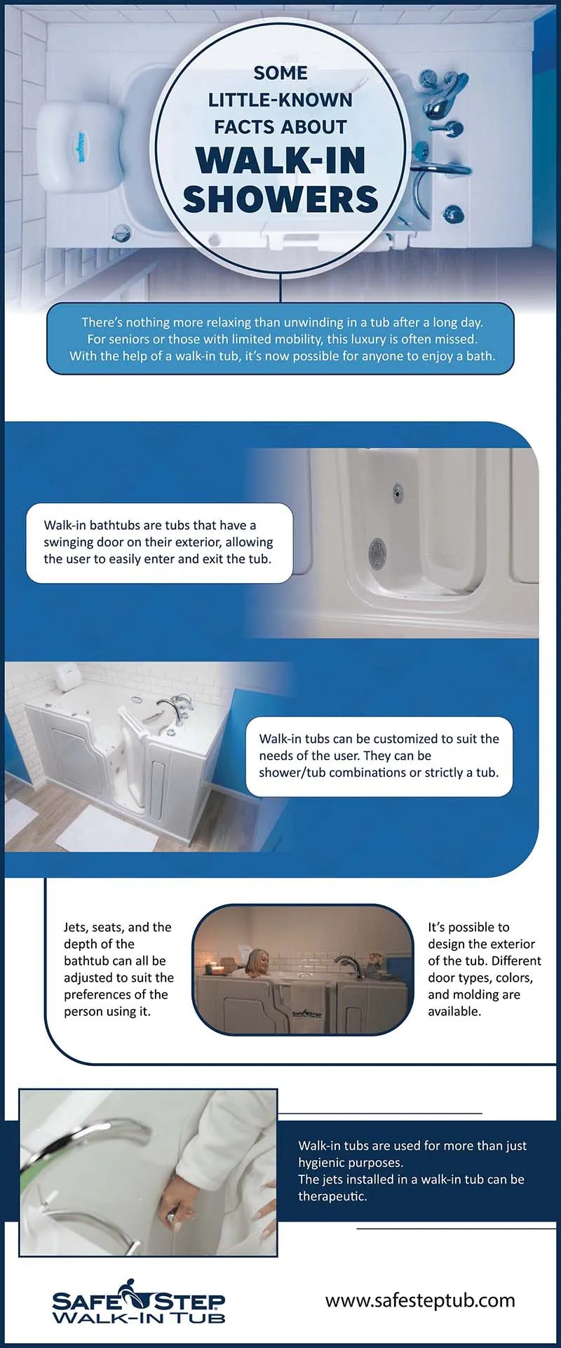 Some Little-Known Facts about Walk-in Showers